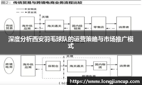 必一体育